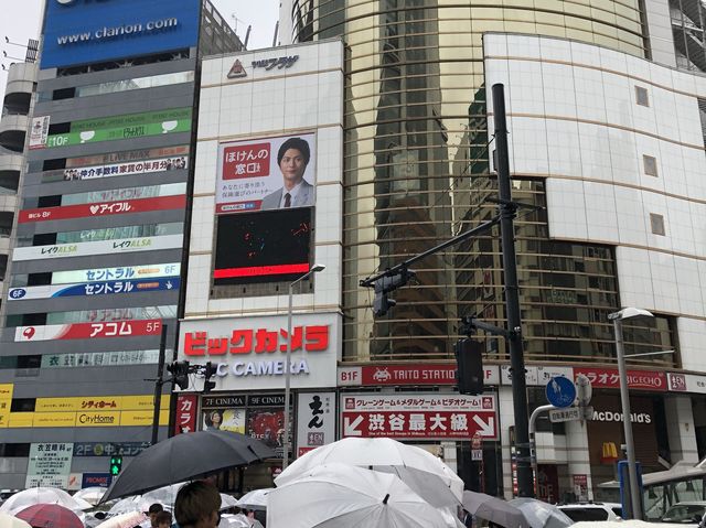 Shibuya Crossing - Busiest Street of World  