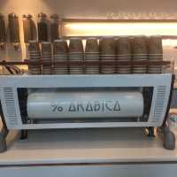 %Arabica Coffee, Manila
