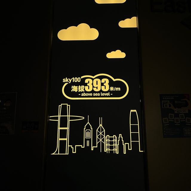 飽覽香港魅力@天際100