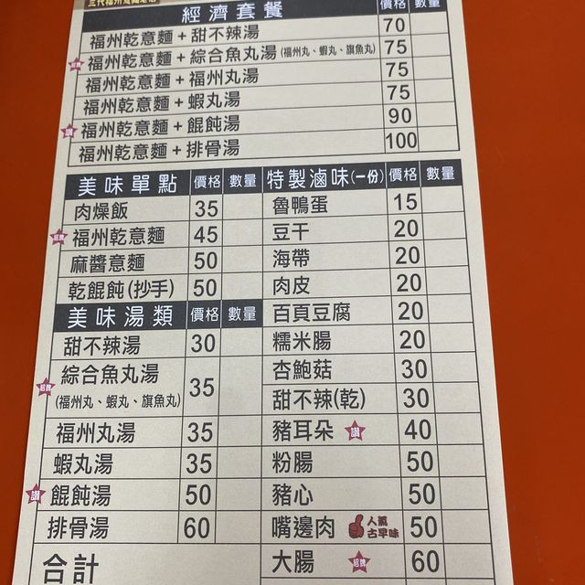 好吃到欲罷不能的意麵🍝