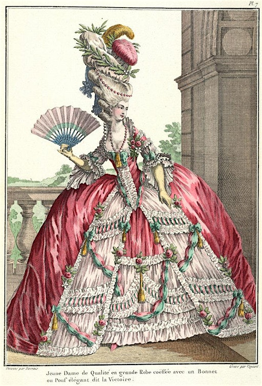 How to Dress a Georgian Woman | Samuel Johnson Birthplace Museum and Bookshop