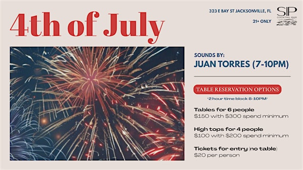 4th of July Fireworks @ SIP Cocktail Bar & Rooftop | SIP Cocktail Bar