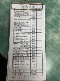 雙連市場美食-韓流過境
