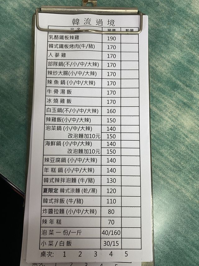 雙連市場美食-韓流過境