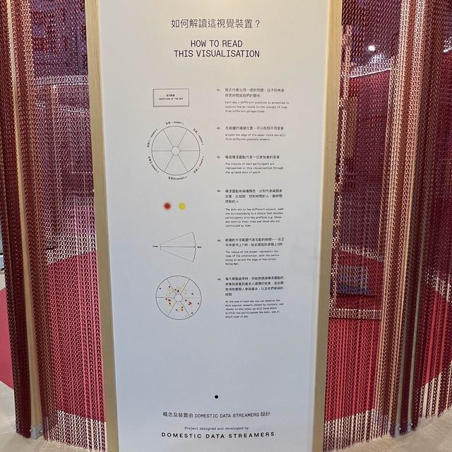 趣味性@展覽！