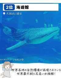 全国水族館ランキング