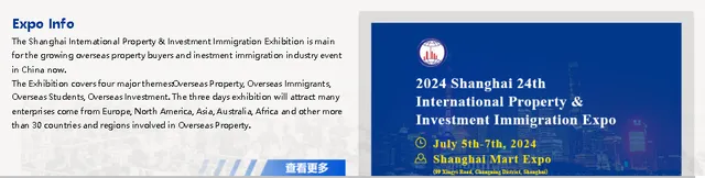 2024年上海國際房地產與投資移民博覽會 | 上海世貿商城