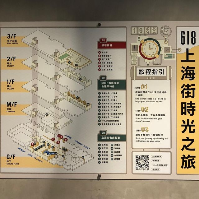 回到過去 旺角上海街打卡景點逐個捉😍