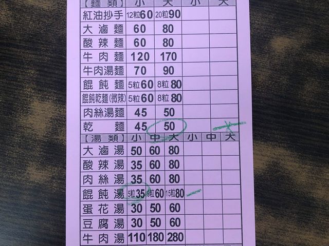 高雄探店 路竹車站 大陸牛肉麵