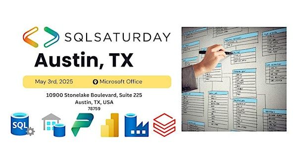 Creating a Fabric Environment From Start to Finish with Ginger Grant | Microsoft Corporation