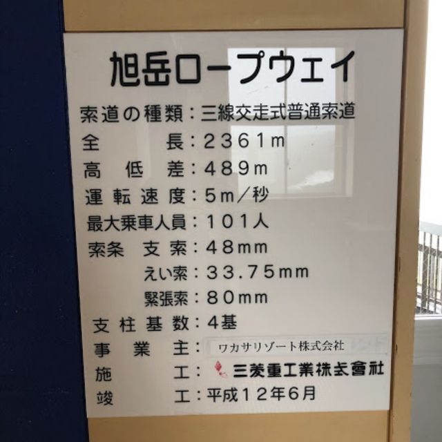 北海道最高雪山 - 旭岳