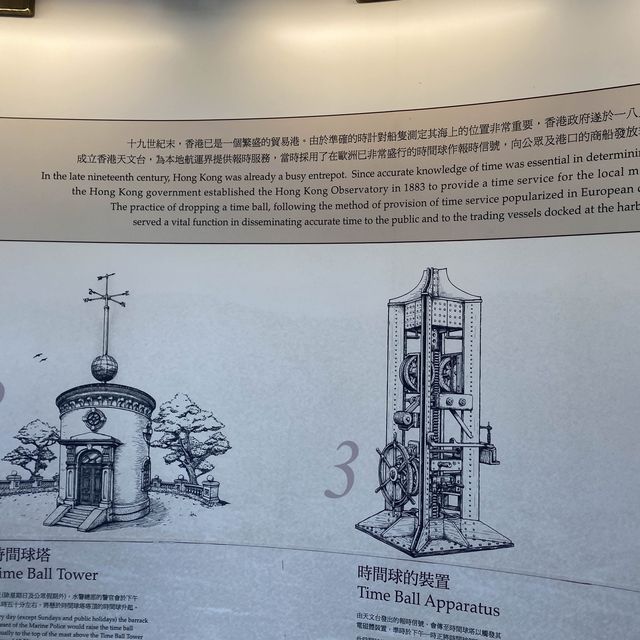 歷史悠久時間球塔