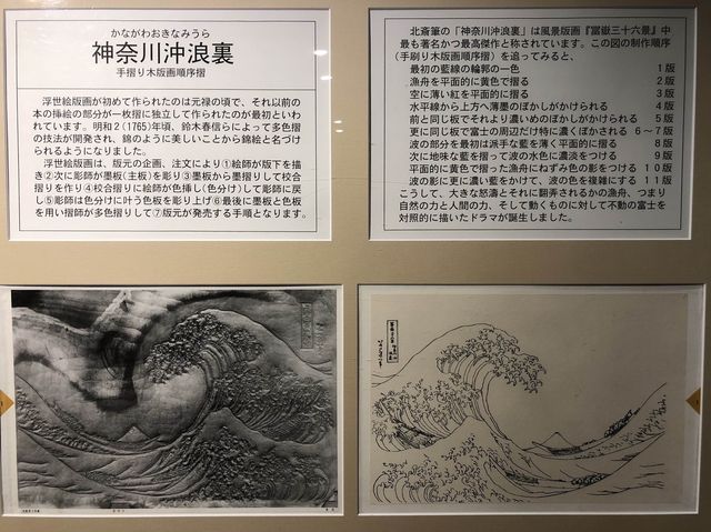 小布施町北齋博物館