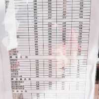 【桃園】桃園火車站美食|酸奶飲品|酸奶多