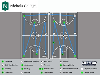 Nichols College | Nichols College