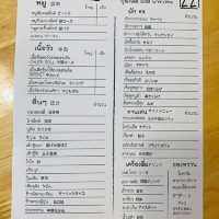 พุงกาง ชาบู บางแสน 🥦