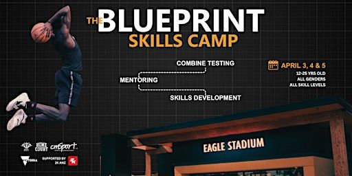 THE BLUEPRINT SKILLS CAMP - APRIL 3, 4 & 5 | Eagle Stadium