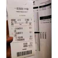 中環性價比高嘅食堂！