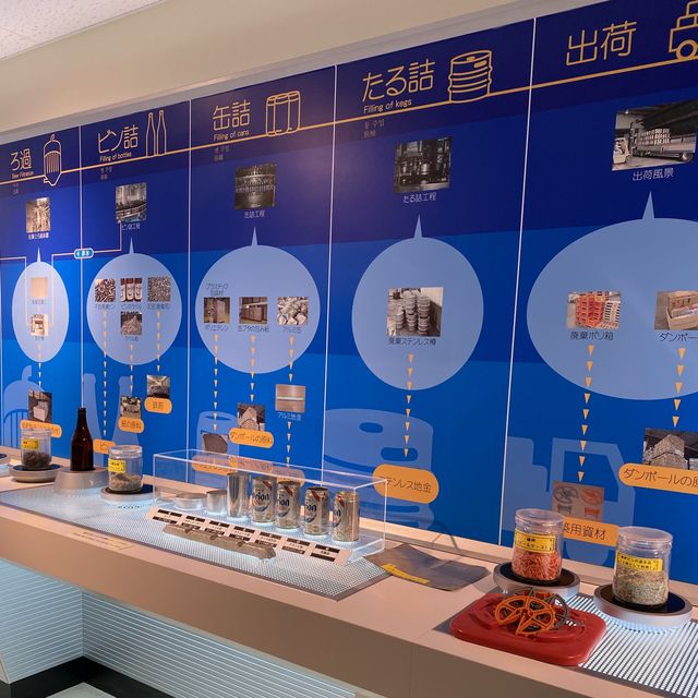 【沖縄･本島】試飲も出来る🙌ビール好きにはたまらない無料の工場見学