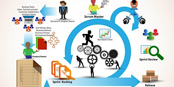 Agile Classroom Training in  Kirkland Lake, ON | Kirkland Lake, ON