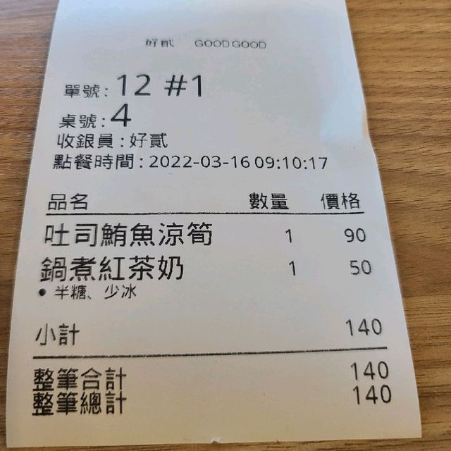 中壢Sogo百貨附近的人氣文青早餐店
