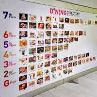 The All In One Siam Mega Malls