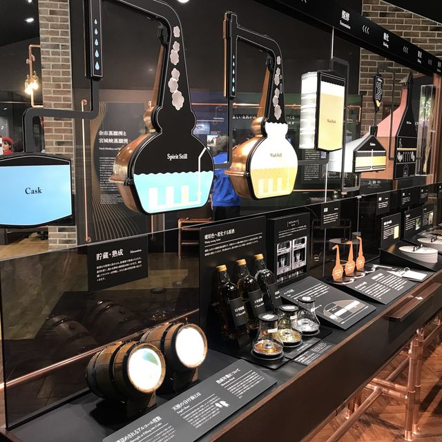 Nikka Whiskey Factory พิพิธภัณฑ์