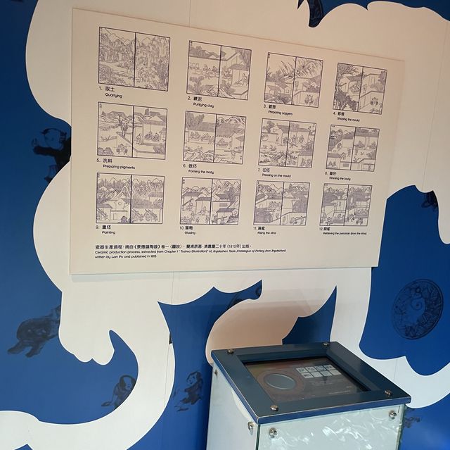 文物探索之旅展覽