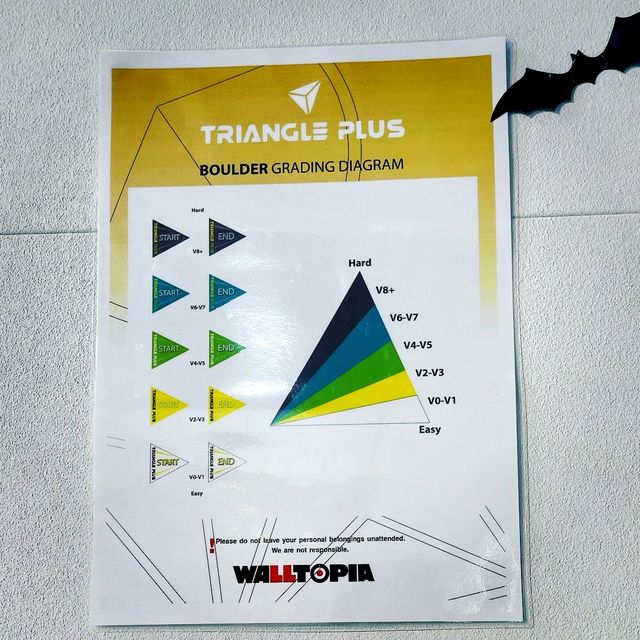 一個人都可以盡興既室內抱石場🧗-Triangle Plus 歷險樂園🎪