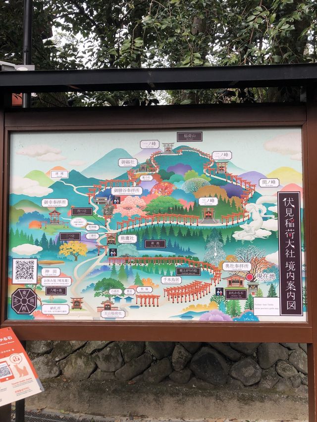 The Iconic Shinto Shrine in Kyoto