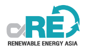 Renewable Energy Asia 2024 | Bangkok International Trade &amp; Exhibition Centre (BITEC)