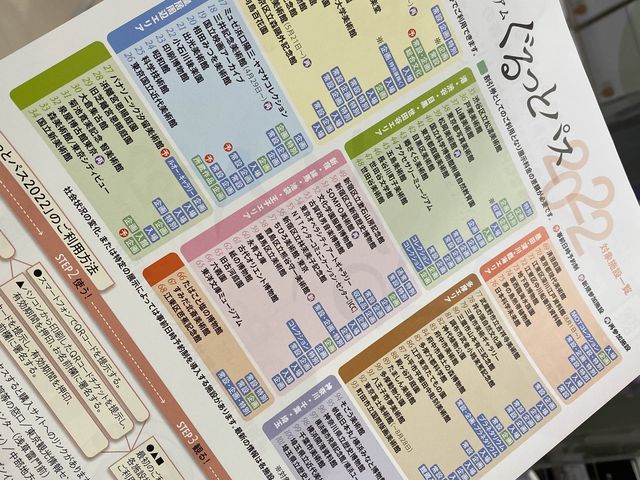 東京駅隣。都内だけでなく日本全国の観光情報があります。観光案内所『TIC TOKYO』