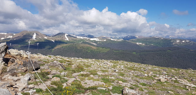 Popular Loveland Pass