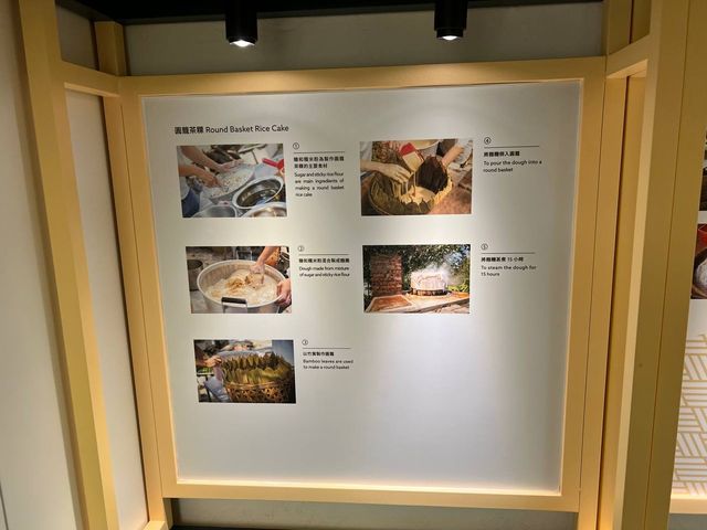 圓籠菜粿與清明仔@三棟屋博物館
