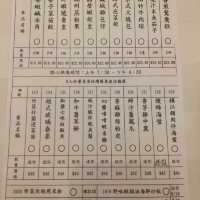 假日聯盛宴飲茶   點心種類頗多環境舒適