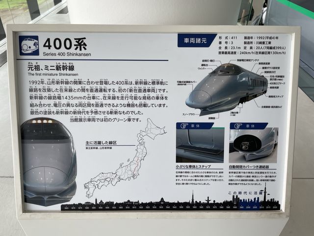鉄道博物館 400系新幹線