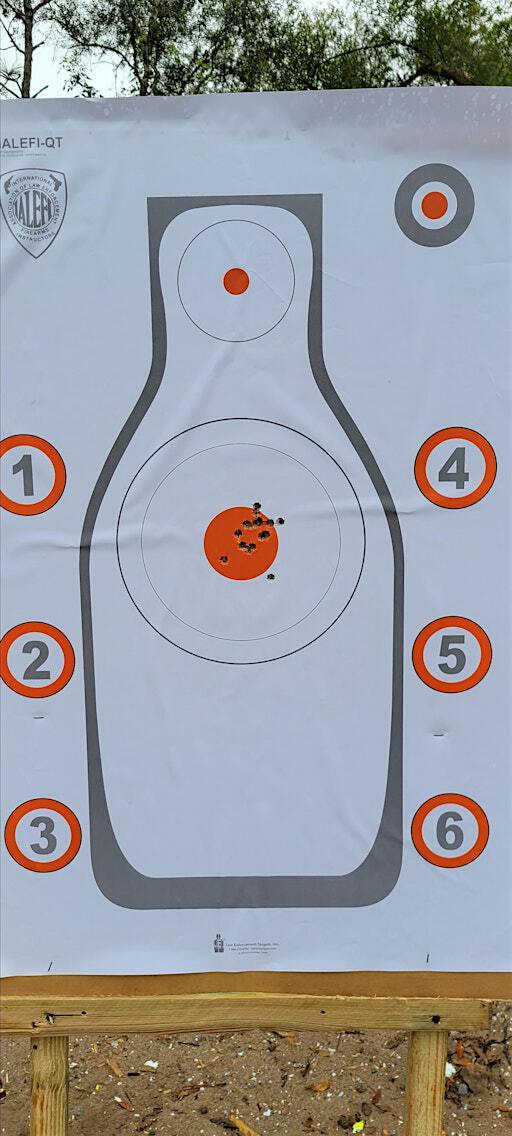 Shooting To The Standard | Gun Craft