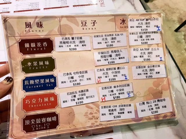 【台北】咖啡廳推薦-ChoCafe
