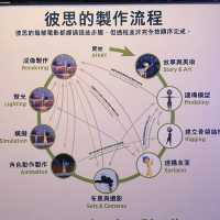 認識動畫的背後