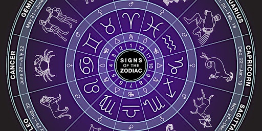 Zodiac Painting Party | Fuel & Iron Food Hall