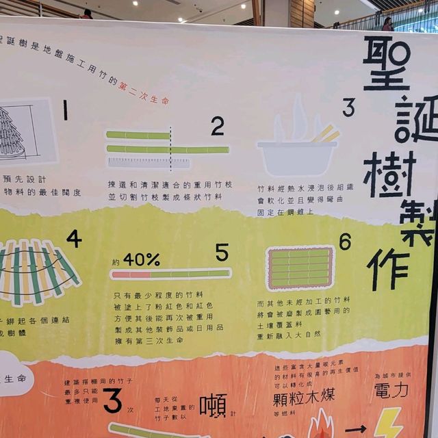 將軍澳廣場 - 聖誕將軍出菜