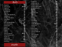 ตำแหลก แหกดึก อิ่มจุกๆที่ทุ่งสง