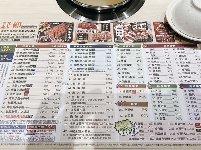 錢都市民大道店｜營業到12:30，宵夜的好所在😋
