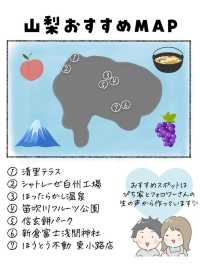 山梨県で外せないスポット7選
