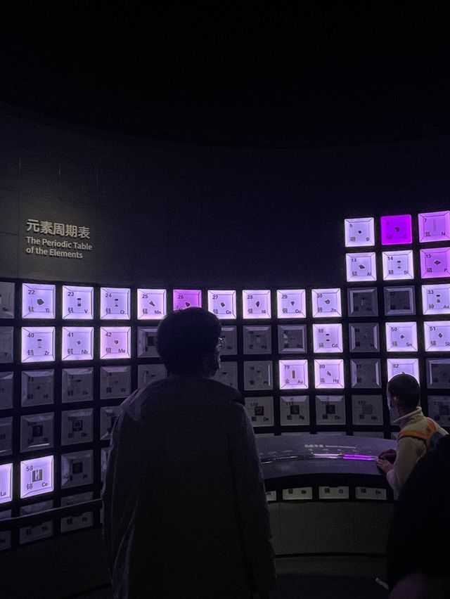 Shanghai Planetarium 🌎🌍🌏