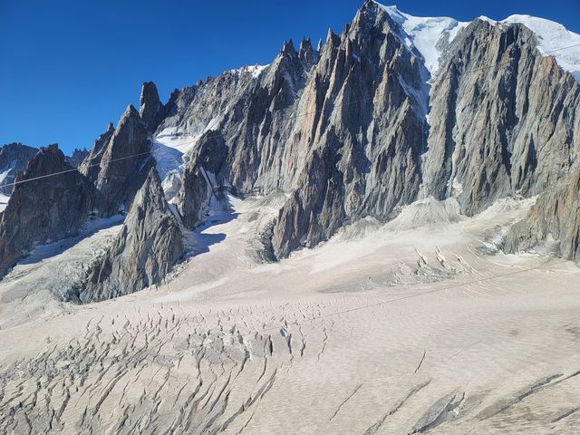 搭纜車觀賞Mont Blanc 