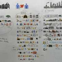 Art of word #Shanghai # MAP
