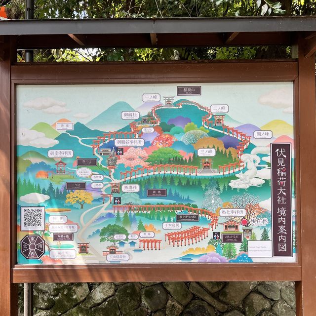 【京都】京都といえば！一度は訪れたいお稲荷さん