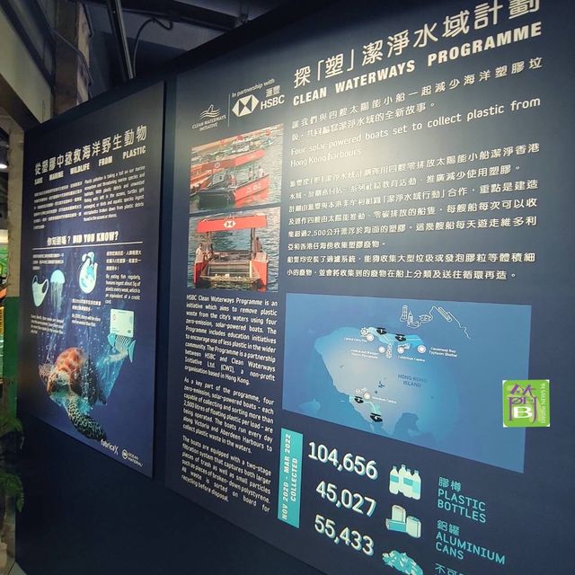 回收、再生塑膠拯救海洋展