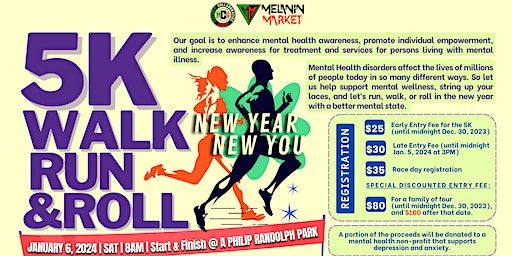 NEW YOU, NEW YEAR 5K RUN- MENTAL HEALTH AWARENESS | 121 FINANCIAL BALLPARK